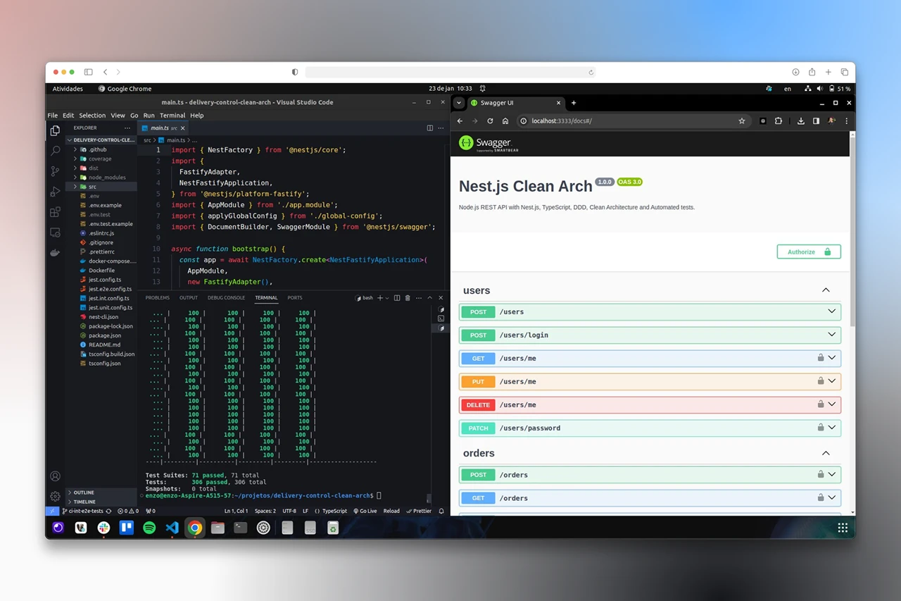 Delivery Control API - Imagem 1